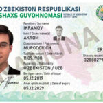 id-karta